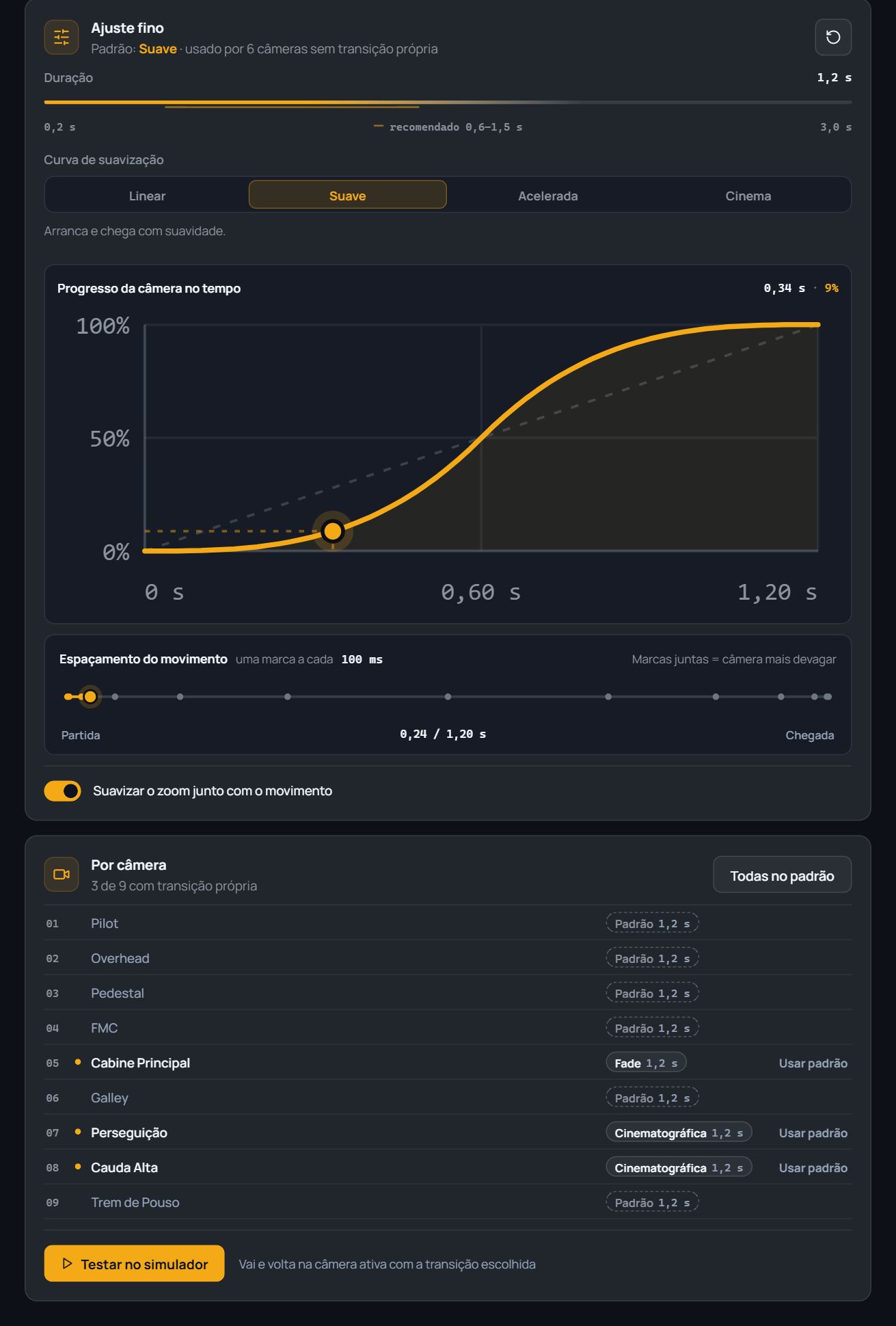 Default transition fine-tuning: duration control, four easing curves, a live graph of the camera's progress over time with a draggable point, and the 